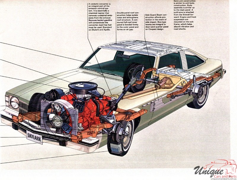 1975 Buick Brochure Page 4